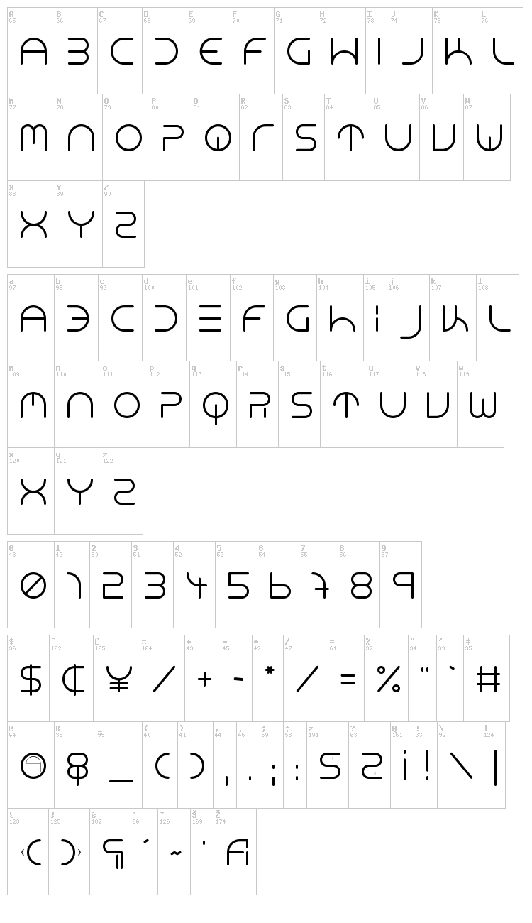 Neon Club Music font map